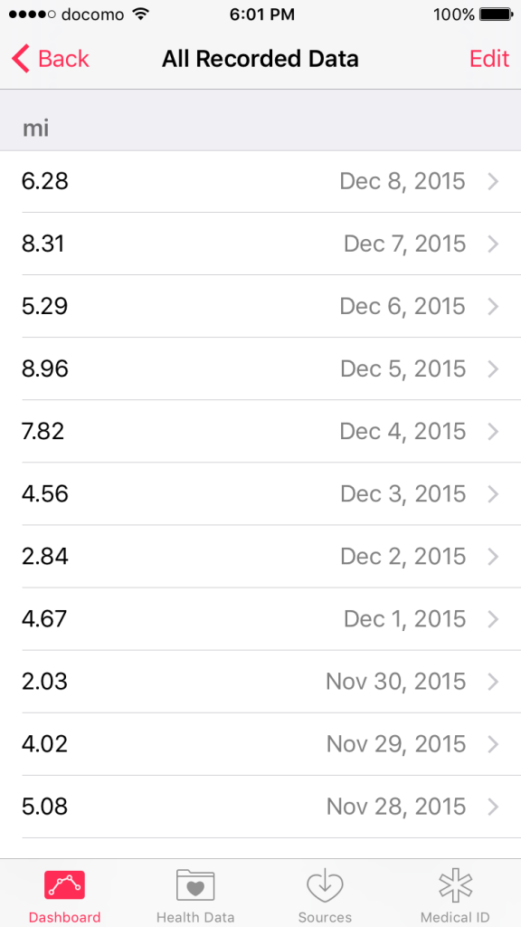 miles walked per day