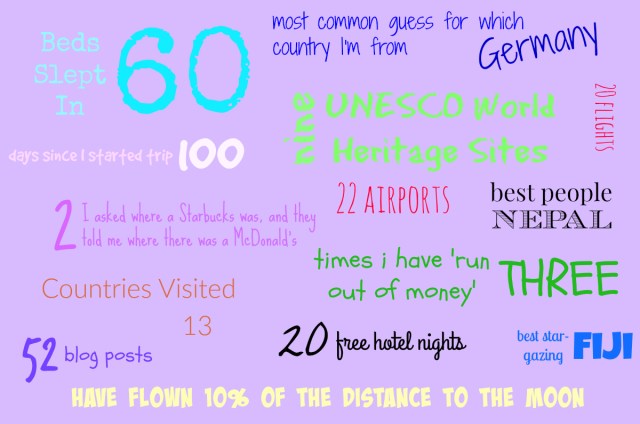 halfway point trip graphic