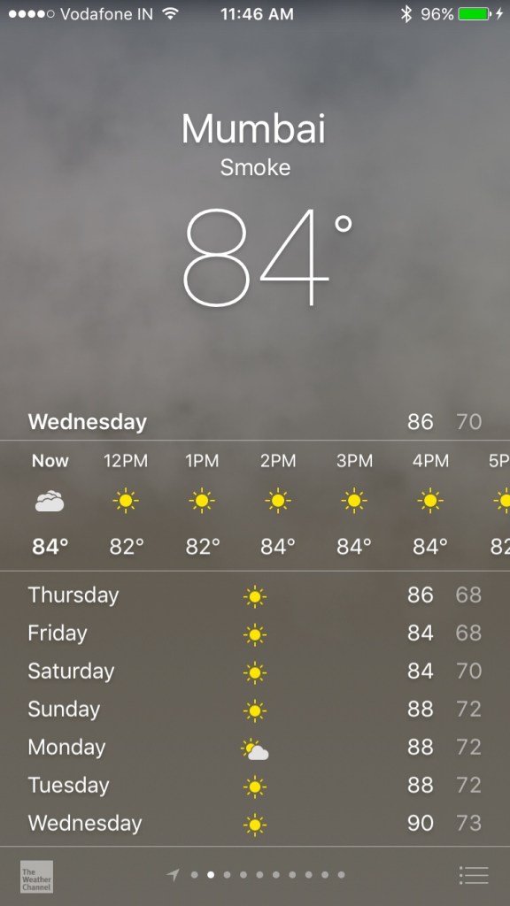 smoke forecast